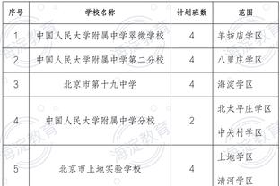 今日太阳对阵篮网：杜兰特确定出战 比尔未出现在伤病名单中